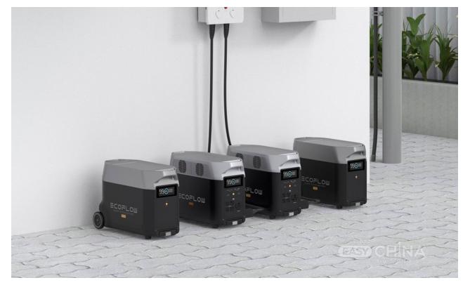 Зарядные станции Ecoflow в ассортименте оптом из Китая Зарядные станции Ecoflow в ассортименте оптом из Китая