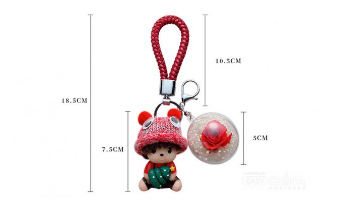 Подарочный брелок для авто