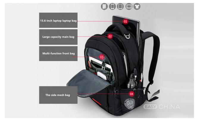 Фото товара рюкзак Swicky с USB портом