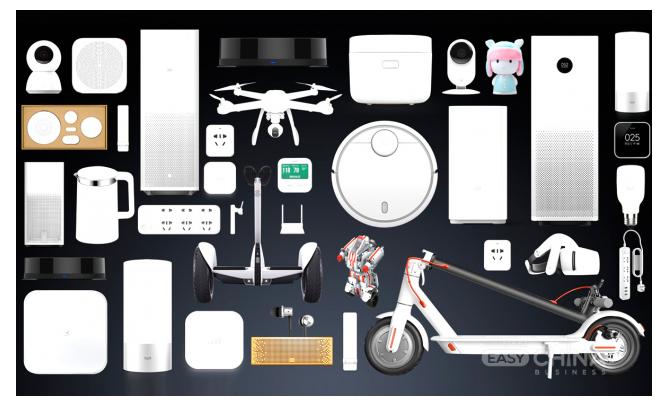 Xiaomi - оригинальные аксессуары и гаджеты оптом Xiaomi - оригинальные аксессуары и гаджеты оптом