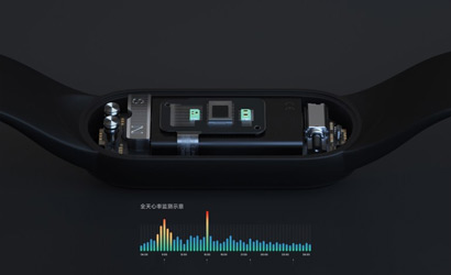 Новый инфракрасный датчик PPG